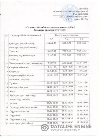 "Салтанат" балабақшасының 2019-2020 оқу жылына араналған күн тәртібі