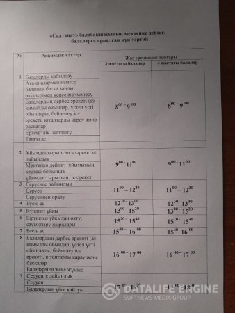 "Салтанат" балабақшасының 2023-2024 оқу жылына күн тәртібі