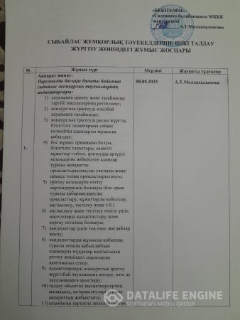 СЫБАЙЛАС ЖЕМҚОРЛЫҚ ТӘУЕКЕЛДЕРІНЕ ІШКІ ТАЛДАУ ЖҮРГІЗУ ЖӨНІНДЕГІ ЖҰМЫС ЖОСПАРЫ