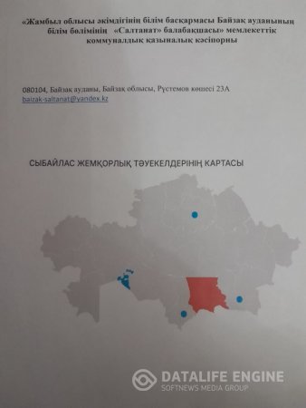 Сыбайлас жемқорлық тәуекелдерінің картасы