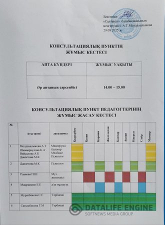 Консультациялық пункттің жұмыс кестесі