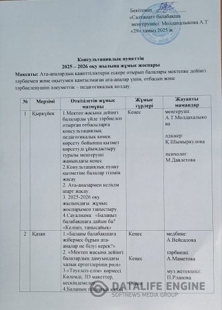 Консультациялық пункттің жылдық жұмыс жоспары