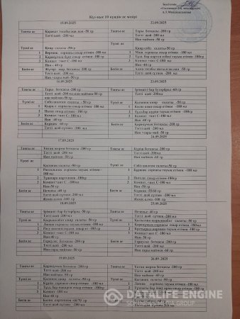 Ас мәзірі 15-26.09.2025ж