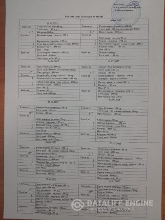 Ас мәзірі 23.06 - 04.07.2025ж