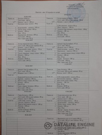 Ас мәзірі 02-13.06.2025ж