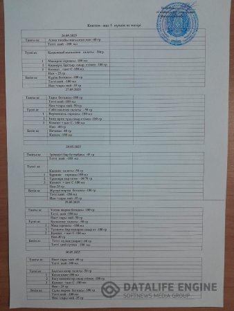 Ас мәзірі 26.05-30.05.2025ж