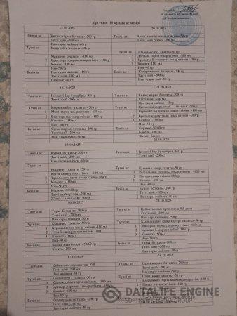 Ас мәзірі 13.10.2025-24.10.2025ж