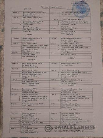 Ас мәзірі  29.09. 2025 - 10.10. 2025ж