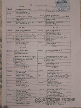 Ас мәзірі 10.11.2025 - 21.11.2025ж