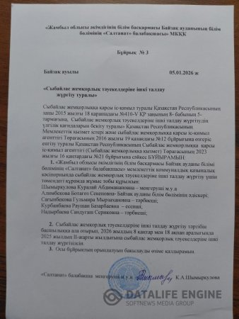 Сыбайлас жемқорлық тәуекелдеріне ішкі талдау жүргізу жөніндегі бұйрық