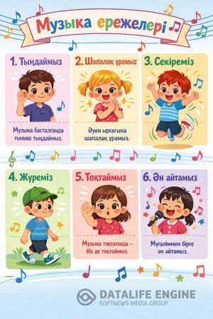Музыка ережелері